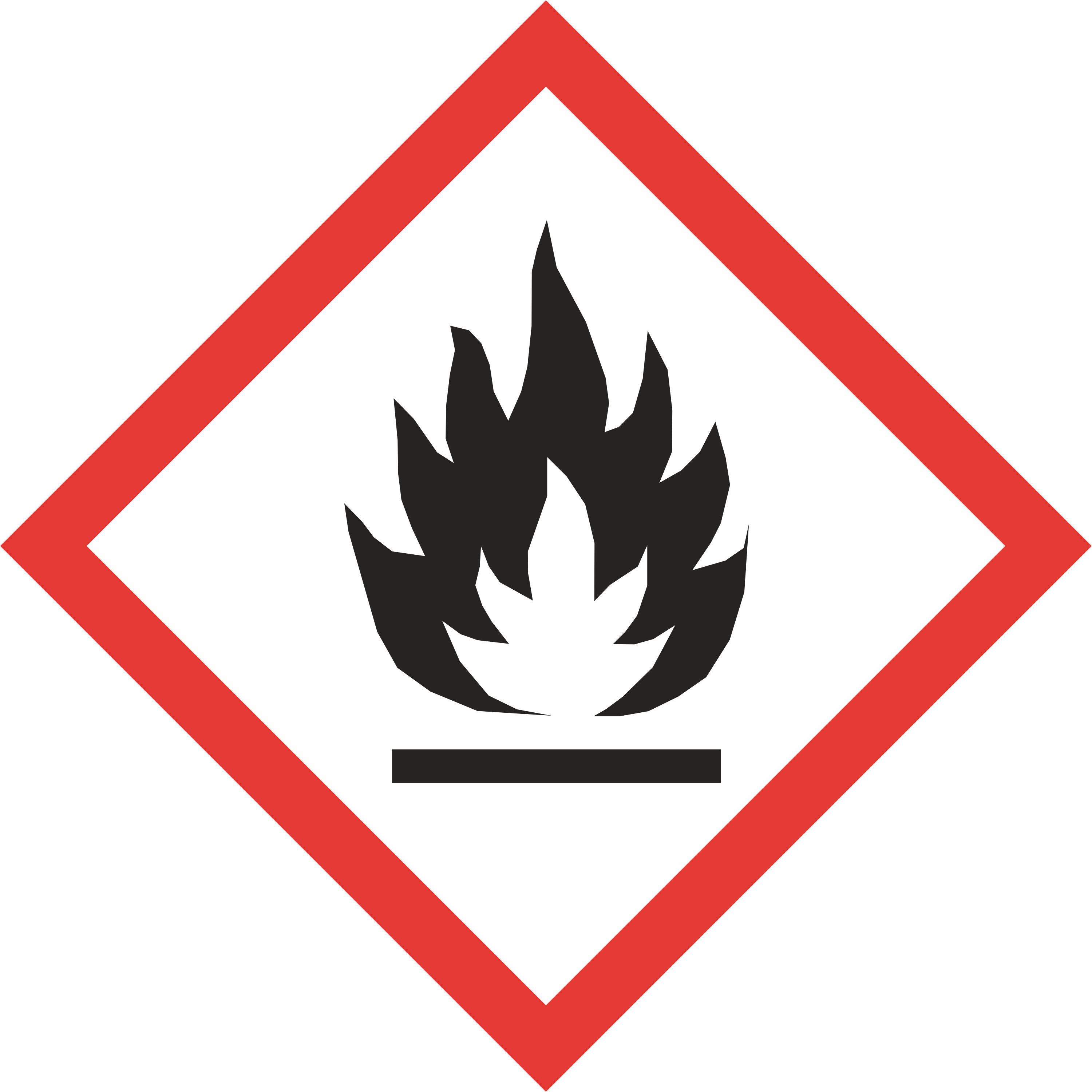 Hazard Pictogram