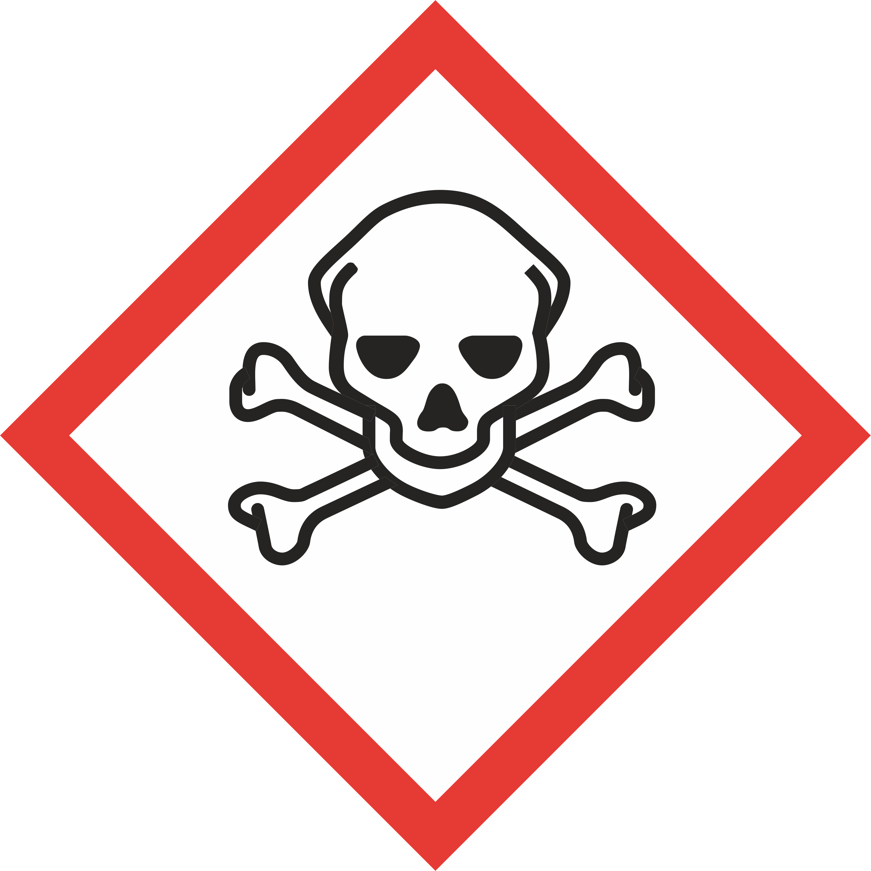 Hazard Pictogram